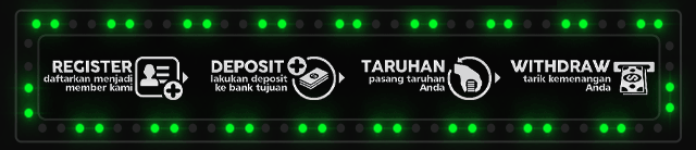 LANANGSLOT Jackpot